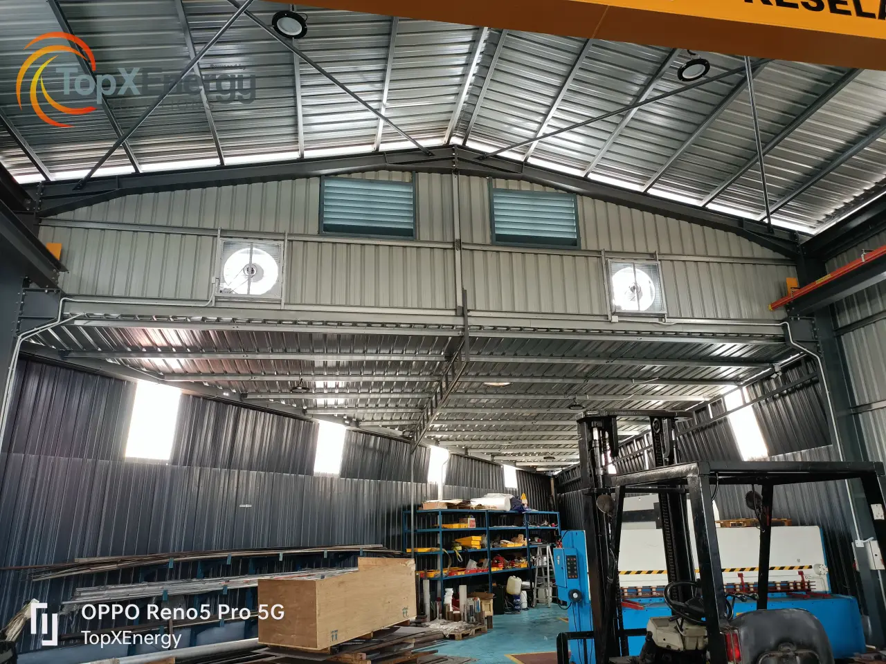 Industrial Wall Exhaust Fan – Heavy Duty Series (600–1200mm)