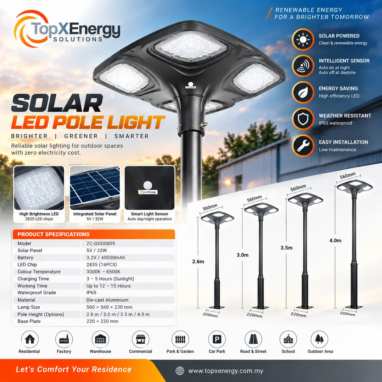 TopXEnergy Solar LED Pole Light – Smart Outdoor Lighting
